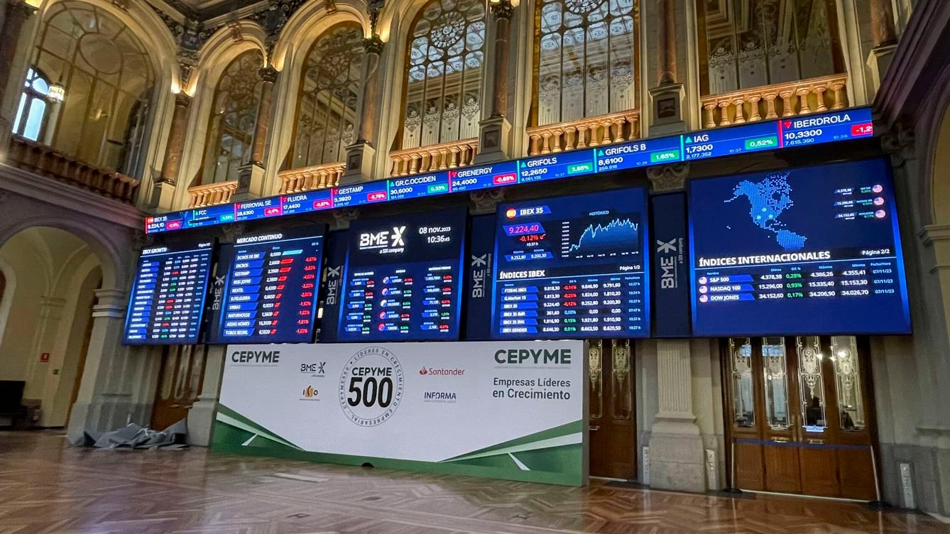 Lista de seguimiento del MERVAL y acciones argentinas